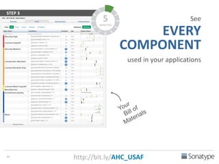 42 
See 
EVERY 
COMPONENT 
used in your applications 
STEP 3 
5 
MINUTES 
http://bit.ly/AHC_USAF 
 