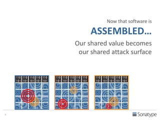 9 
Now that software is 
ASSEMBLED… 
Our shared value becomes 
our shared attack surface 
 