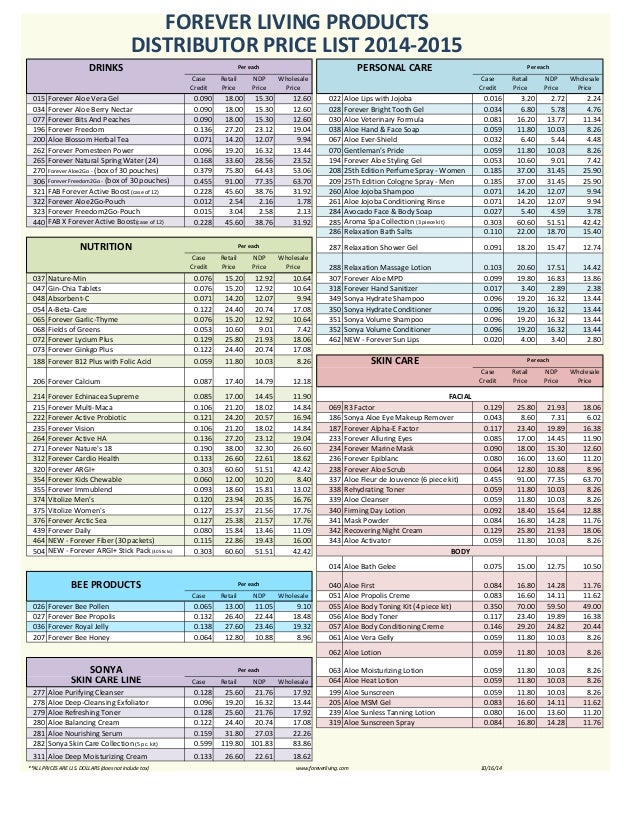 Forever Living Products Distributor Price List 2014 2015 I have been using the forever multi maca for a few weeks now and have noticed.
