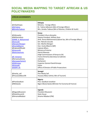 Us Africa Leaders Summit Social Media Guide Share