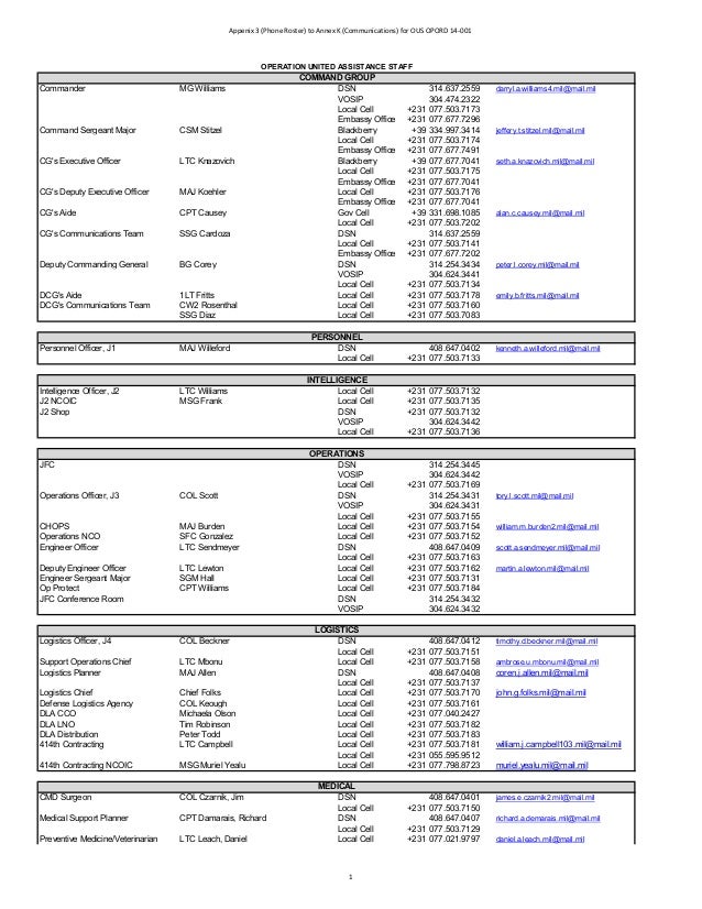 phone rosters
