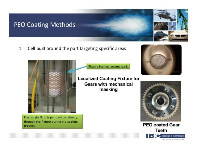 Plasma electrolytic oxidation ppt