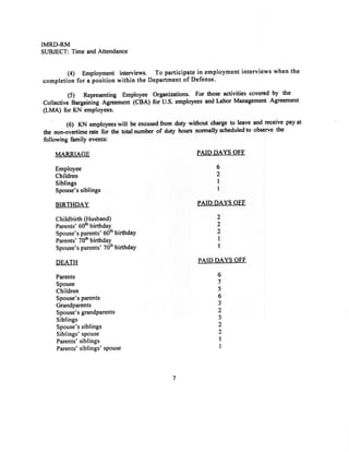 USAG Red Cloud Command Policy 2-02 Time and Attendance | PDF