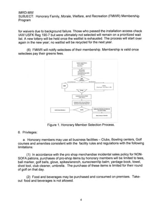 USAG Red Cloud Command Policy 7-6 Honorary FMWR Membership Program