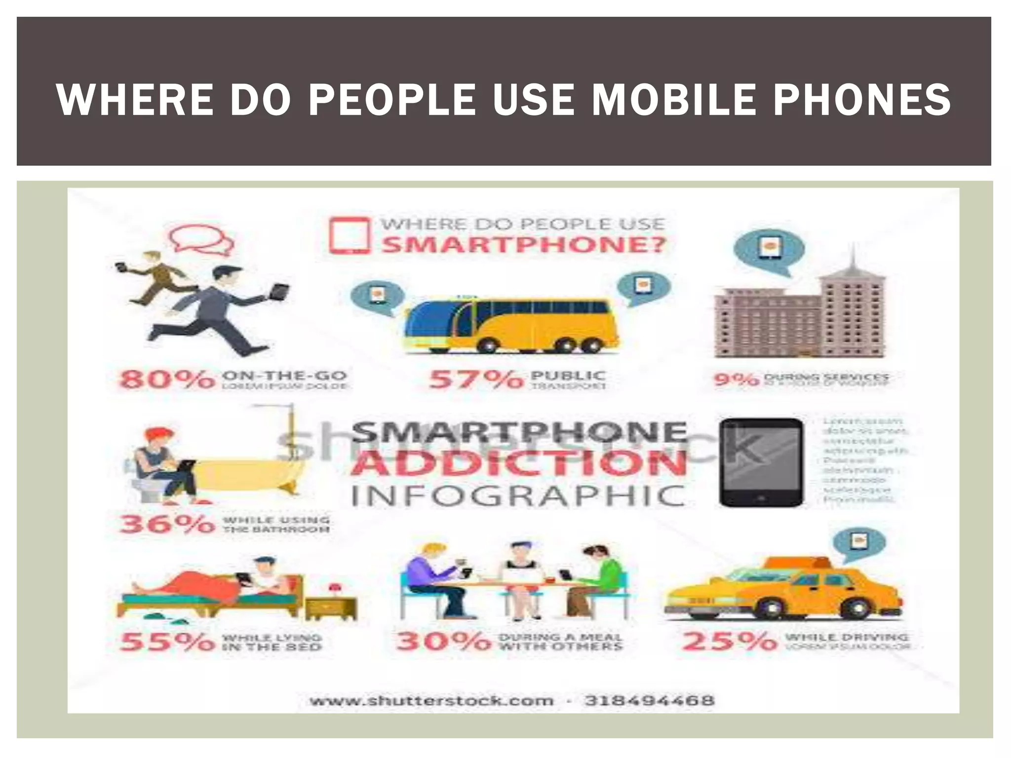 WHERE DO PEOPLE USE MOBILE PHONES
 