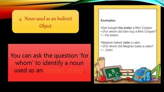 4. Noun used as an Indirect
Object
You can ask the question ‘for
whom’ to identify a noun
used as an indirect object.
Examples:
•Dan bought his sister a Mini Cooper.
• (For whom did Dan buy a Mini Cooper?
• – his sister)
•Meghan baked Julie a cake.
• (For whom did Meghan bake a cake?
• – Julie)
 