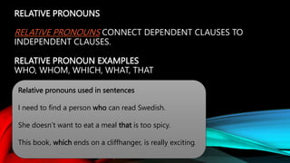 RELATIVE PRONOUNS
RELATIVE PRONOUNS CONNECT DEPENDENT CLAUSES TO
INDEPENDENT CLAUSES.
RELATIVE PRONOUN EXAMPLES
WHO, WHOM, WHICH, WHAT, THAT
Relative pronouns used in sentences
I need to find a person who can read Swedish.
She doesn’t want to eat a meal that is too spicy.
This book, which ends on a cliffhanger, is really exciting.
 