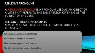 REFLEXIVE PRONOUNS
A REFLEXIVE PRONOUN IS A PRONOUN USED AS AN OBJECT OF
A VERB THAT REFERS TO THE SAME PERSON OR THING AS THE
SUBJECT OF THE VERB.
REFLEXIVE PRONOUN EXAMPLES
MYSELF, YOURSELF, ITSELF, HERSELF, HIMSELF, OURSELVES,
THEMSELVES
Reflexive pronouns used in sentences
Ken looked at himself in the mirror.
I like to cheer myself up with desserts.
The silly clowns made fools of themselves.
 