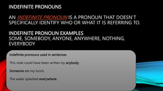 INDEFINITE PRONOUNS
AN INDEFINITE PRONOUN IS A PRONOUN THAT DOESN’T
SPECIFICALLY IDENTIFY WHO OR WHAT IT IS REFERRING TO.
INDEFINITE PRONOUN EXAMPLES
SOME, SOMEBODY, ANYONE, ANYWHERE, NOTHING,
EVERYBODY
Indefinite pronouns used in sentences
This note could have been written by anybody.
Someone ate my lunch.
The water splashed everywhere.
 