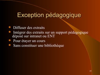 25
Exception pédagogiqueException pédagogique
 Diffuser des extraits
 Intégrer des extraits sur un support pédagogique
déposé sur intranet ou ENT
 Pour étayer un cours
 Sans constituer une bibliothèque
 