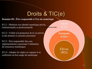 5
Droits & TIC(e)Droits & TIC(e)
Domaine D2 : Être responsable à l’ère du numérique
D 2.1 : Maîtriser son identité numérique privée,
institutionnelle et professionnelle
D 2.2 : Veiller à la protection de la vie privée
et des données à caractère personnel
D 2.3 : Être responsable face aux
réglementations concernant l’utilisation
de ressources numériques
D 2.4 : Adopter les règles en vigueur et se
conformer au bon usage du numérique
 