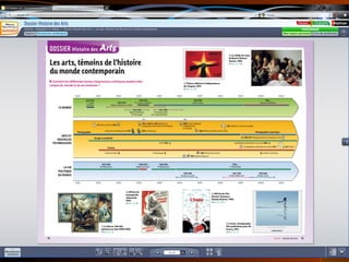 87
Sphère non privéeSphère non privée
copie privée : non
cercle privé : non
 