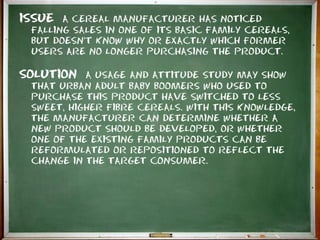 Usage and Attitude Survey