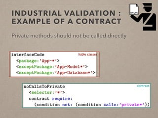 INDUSTRIAL VALIDATION : 
EXAMPLE OF A CONTRACT 
Private methods should not be called directly 
liable classes 
contract 
 