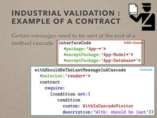 INDUSTRIAL VALIDATION : 
EXAMPLE OF A CONTRACT 
Certain messages need to be sent at the end of a 
method cascade liable classes 
contract 
 