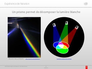Expérience de Newton
Un prisme permet de décomposer la lumière blanche
Photo de D-Kuru sur Wikipedia — http://tinyurl.com/wikiprism1 Synthèse additive des couleurs
12
17/03/15
© 2015 Adobe Systems Incorporated. Tous droits réservés.
 