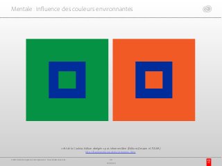 Mentale : Influence des couleurs environnantes
« Art de la Couleur, Edition abrégée » par Johannes Itten (Éditions Dessain et TOLRA)
http://fr.wikipedia.org/wiki/Johannes_Itten
20
17/03/15
© 2015 Adobe Systems Incorporated. Tous droits réservés.
 