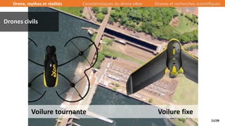 11/39
Drone, mythes et réalités Caractéristiques du drone eBee Drones et recherches scientifiques
Voilure tournante Voilure fixe
Drones civils
 