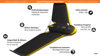 14/39
Complétement autonome
Décollage/atterrissage
automatiques
Profil aérodynamique
Stabilité & endurance
maximales
Poids minimale
Poids < 1kg
Procédures d’urgence
Perte de GPS
vent fort, etc.
Moteur électrique
Sans nuisance sonore
Images Nadir & obliques
Plusieurs hectares
En un seul vol
Drone, mythes et réalités Caractéristiques du drone eBee Drones et recherches scientifiques
 