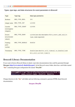 Broccoli Library Documentation
If you want to browse Broccoli library in detail, it provides documentations that could be generated through
Doxygen (http://www.stack.nl/~dimitri/doxygen/). In the Broccoli source folder, there has a sub-folder named
“doc” containing Doxygen configuration file named “Doxyfile”
Change directory to the “doc” sub-folder and run following command to generate HTML-based broccoli
documentation:
doxygen ./Doxyfile
 