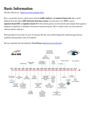 Basic Information
The Bro official site - https://www.bro.org/index.html.
Bro is a powerful, passive, open-source network traffic analyzer and analysis framework that is much
different from the typical IDS (Intrusion detection system) you may know. It is NOT a classic
signature-based IDS (A signature based IDS will monitor packets on the network and compare them against a
database of signatures or attributes from known malicious threats. This is similar to the way most antivirus
software detects malware.)
Well grounded in more than 15 years of research, Bro has successfully bridged the traditional gap between
academia and operations since its inception.
Bro has originally been developed by Vern Paxson (http://www.icir.org/vern/).
 