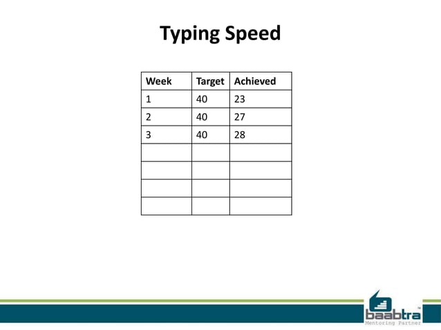 Usage of bean class in java | PPT