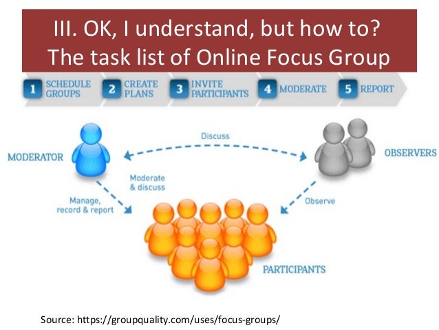 online group