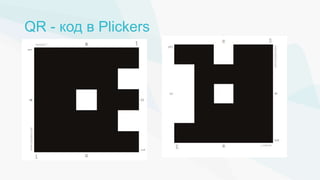 Usage of plickers
