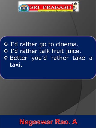 Usage of 'would rather' with Telugu Explanation. | PPTX