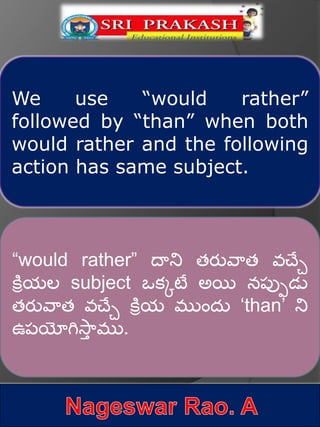 Usage of 'would rather' with Telugu Explanation. | PPTX