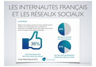 LES INTERNAUTES FRANÇAIS
 ET LES RÉSEAUX SOCIAUX




                  Source : Social Media Attitude, SNCD, 2012
 