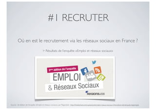 #1 RECRUTER

         Où en est le recrutement via les réseaux sociaux en France ?
                                         > Résultats de l’enquête «Emploi et réseaux sociaux»




Source : 3e édition de l’enquête «Emploi et réseaux sociaux», par RegionJob : http://fr.slideshare.net/captainjob/emploi-rseaux-sociaux-3me-dition-de-lenqute-regionsjob
 