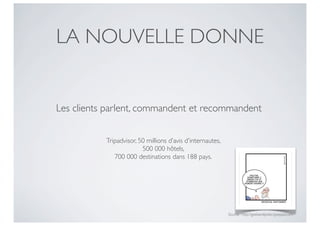 LA NOUVELLE DONNE


Les clients parlent, commandent et recommandent


           Tripadvisor, 50 millions d’avis d'internautes,
                         500 000 hôtels,
              700 000 destinations dans 188 pays.




                                                            Source : http://geekandpoke.typepad.com
 