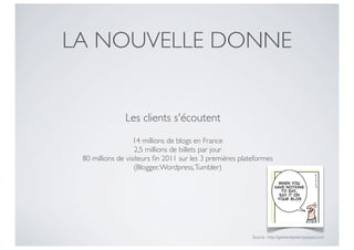 LA NOUVELLE DONNE


               Les clients s'écoutent
                   14 millions de blogs en France
                   2,5 millions de billets par jour
 80 millions de visiteurs ﬁn 2011 sur les 3 premières plateformes
                   (Blogger, Wordpress, Tumbler)




                                                          Source : http://geekandpoke.typepad.com
 