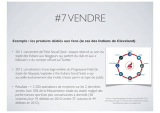 #7 VENDRE

Exemple : les produits dédiés aux fans (le cas des Indians de Cleveland)


•   2011 : lancement de Tribe Social Deck : espace réservé au sein du
    stade des Indians aux bloggeurs qui parlent du club et aux «
    followers » du compte ofﬁciel sur Twitter,

•   2012 : privatisation d’une loge entière du Progressive Field (le
    stade de l’équipe), baptisée « the Indians Social Suite » qui
    accueille exclusivement des invités choisis parmi ce type de public.

•   Résultats : + 2 500 spectateurs de moyenne sur les 2 dernières
    années (soit 10% de la fréquentation totale du stade) malgré des
    performances sportives peu convaincantes à domicile (38
    victoires pour 43 défaites en 2010 contre 37 victoires et 44            Source : http://blog.leﬁgaro.fr/sport-business/2012/12/
                                                                           les-medias-sociaux-un-moyen-pour-ameliorer-le-niveau-
    défaites en 2012).                                                               des-afﬂuences-dans-nos-stades.html
 