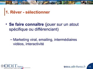 1. Rêver - sélectionner Se faire connaître  (jouer sur un atout spécifique ou différenciant) Marketing viral, emailing, intermédiaires vidéos, interactivité 