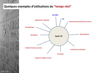 Quelques exemples d’utilisations du “temps réel”
Formation
Sculpture d'objets virtuels
Applications médicales
art
Jeu vidéo
Astrophysique
Architecture-urbanisme
Domotique
Conservation de patrimoine culturel
Reconstitution
Création d'œuvres sonores
Applis 3D
 