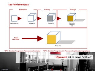 Modèle 3DPlan/Dessin 2D Texture HD
Texturing
Illumination
Globale +
HDR
Calcul
CPU*/GPU**
Rendu final
Les fondamentaux
Modélisation Éclairage
Comment est ce qu’on l’utilise ?
*CPU : Calcul de l’image par le Processeur de l’ordinateur **GPU : Calcul de l’image par un le Processeur Graphique (carte graphique)
 