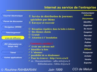 Internet au service de l’entreprise Forum de discussion Navigateur (WWW) Téléchargement Liste de diffusion IRC (discussion en temps réel) Telnet Courrier électronique Communiquer  Informer Documenter Identifier  Organiser Se réunir Coopérer Recruter Former Publier Stocker Diffuser Prospecter Acheter Vendre Exporter Autres applications Service de distribution de journaux spécialisés par thème  Envoyer et recevoir  Réception régulière dans la boîte à lettres Des thèmes choisis Gratuit Attention à l ’inondation Comment y accéder ? Avoir une adresse mél Identifier la liste S ’abonner possibilité de se désabonner Pour les trouver : http://www.cru.fr ex : Documentalistes : adbs-info@cru.fr Bibliothécaires : biblio-fr@cru.fr 
