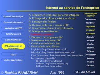 Internet au service de l’entreprise Forum de discussion Navigateur (WWW) Téléchargement Liste de diffusion IRC (discussion en temps réel) Telnet Courrier électronique Communiquer Informer Documenter Identifier  Organiser Se réunir Coopérer Recruter Former Publier Stocker Diffuser Prospecter Acheter Vendre Exporter Autres applications Discuter en temps réel par écran interposé Echanges des phrases saisies au clavier  Echanger des fichiers Plusieurs milliers de « canaux » IRC   Des personnes réunies à travers le monde Echange de connaissances  Comment y accéder ? Disposer d ’un programme IRC Se connecter à un réseau IRC  Choisir un canal dans la liste Entrer dans la salle, discuter Logiciels :   http://www.micro.co.uk Initiation : http://www.france-undernet.net/ Liste de serveurs : ht tp://www.micro.co.uk/servers.html Les principaux réseaux IRC :  EFNet : http://www.efnet.net Undernet : http://www.undernet.org DALNet : http://www.dal.net 