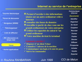 Internet au service de l’entreprise Forum de discussion Navigateur (WWW) Téléchargement Liste de diffusion IRC (discussion en temps réel) Telnet Courrier électronique Communiquer Informer Documenter Identifier  Organiser Se réunir Coopérer Recruter Former Publier Stocker Diffuser Prospecter Acheter Vendre Exporter Autres applications Permet d’accéder à des informations situées sur un autre ordinateur relié à Internet consulter des bases de données travailler à partir de chez vous sur les grands ordinateurs de votre entreprise Utiliser les capacités de calcul d ’un grand ordinateur Votre machine devient le terminal Comment y accéder ? Disposer d ’un client Telnet Connaître l ’adresse de la machine  Communiquer son login et le mot de passe Suivre les commandes 