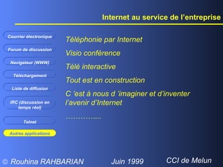 Internet au service de l’entreprise Forum de discussion Navigateur (WWW) Téléchargement Liste de diffusion IRC (discussion en temps réel) Telnet Courrier électronique Autres applications Téléphonie par Internet Visio conférence Télé interactive Tout est en construction C ’est à nous d ’imaginer et d’inventer l’avenir d’Internet ………… ... 