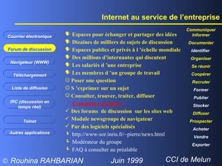 Internet au service de l’entreprise Forum de discussion Navigateur (WWW) Téléchargement Liste de diffusion IRC (discussion en temps réel) Telnet Courrier électronique Communiquer Informer Documenter Identifier  Organiser Se réunir Coopérer Recruter Former Publier Stocker Diffuser Prospecter Acheter Vendre Exporter Autres applications Espaces pour échanger et partager des idées Dizaines de milliers de sujets de discussion  Espaces publics et privés à l ’échelle mondiale Des millions d’internautes qui discutent Les salariés d ’une entreprise Les membres d ’un groupe de travail Poser une question S ’exprimer sur un sujet Consulter, trouver, traiter, diffuser   Comment y accéder ? Des forums  de discussion  sur les sites web Module newsgroups de navigateur  Par des logiciels spécialisés  http://www-sor.inria.fr/~pierre/news.html Modérateur du groupe   FAQ à consulter au préalable 