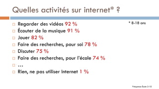 Quelles activités sur internet* ?
   Regarder des vidéos 92 %                  * 8-18 ans

   Écouter de la musique 91 %...