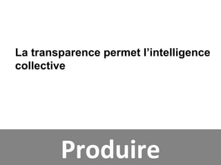 La transparence permet l’intelligence
collective




        Produire
 