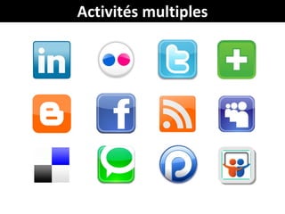 Activités multiples
 