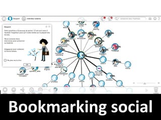 Bookmarking social
 