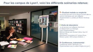 1- Étudiant malade ou empéché
ne pouvant pas venir sur le campus pouvant aller en
cours et interclasse avec ses collègues.
(Expérimentation co pilotée par Mission Handicap
Lyon1)
2-Visite de laboratoire
ou de services vos collègues chercheurs
en déplacement ou à l'étranger
(Lieux d'expérimentation :
Bâtiment Géode avec Nicolas Coltice, Quai 43
Service ICap,
Bibliothèque Universitaire,IUT campus Doua,
Mission Lycéen, ISFA campus Gerland...)
3- Conférences, évènementiel
(conférencier distant ,Séminaire, jury...
(Expérimentation avec la cellule congrès de Lyon1)
Pour les campus de Lyon1, voici les différents scénarios retenus:
 