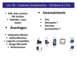 Les OS – Systèmes d’exploitation : Windows 8.1 Pro
6
 Avantages
 Inconvénients
 Intégration Réseau
 Authentification
 Logiciels compatibles
 Nuage Microsoft
 Performances
 Prix
 Monopole ?
 Données
personnelles ?
 Dell, Acer, Lenovo,
HP, Surface
 Hybrides : avec
clavier
 