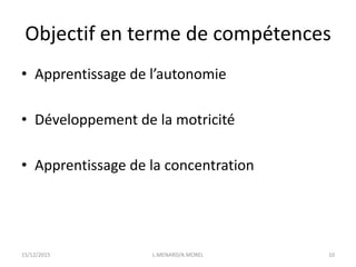 Objectif en terme de compétences
• Apprentissage de l’autonomie
• Développement de la motricité
• Apprentissage de la concentration
15/12/2015 L.MENARD/A.MOREL 10
 